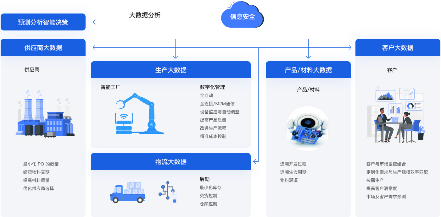 ��Ӯ����