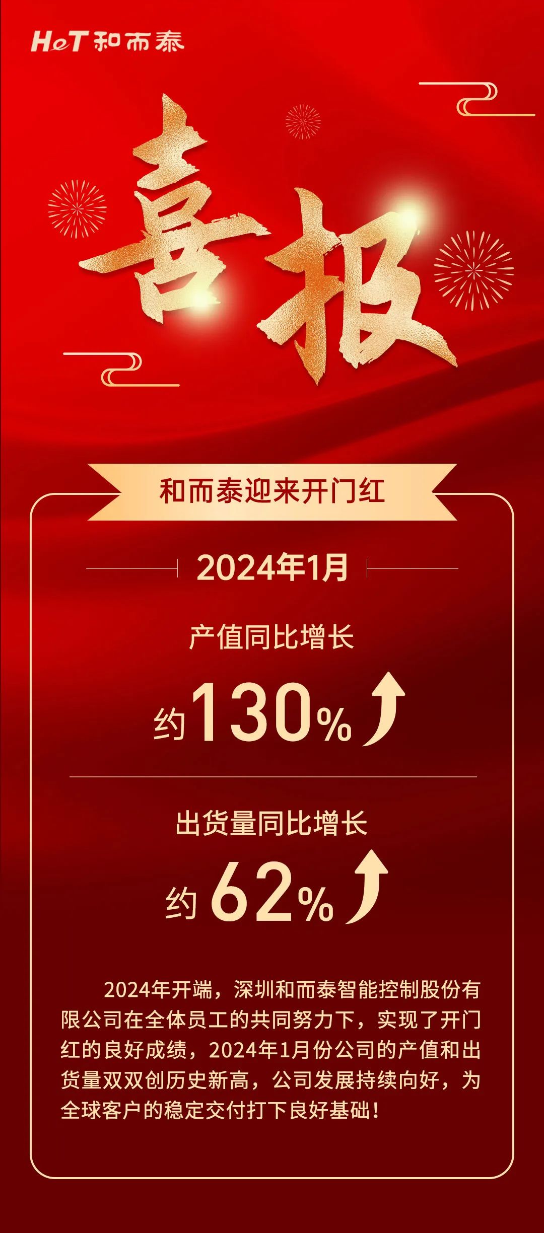 ��Ӯ����