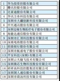 ��Ӯ����