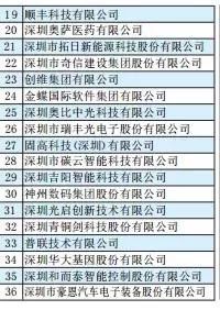 ��Ӯ����